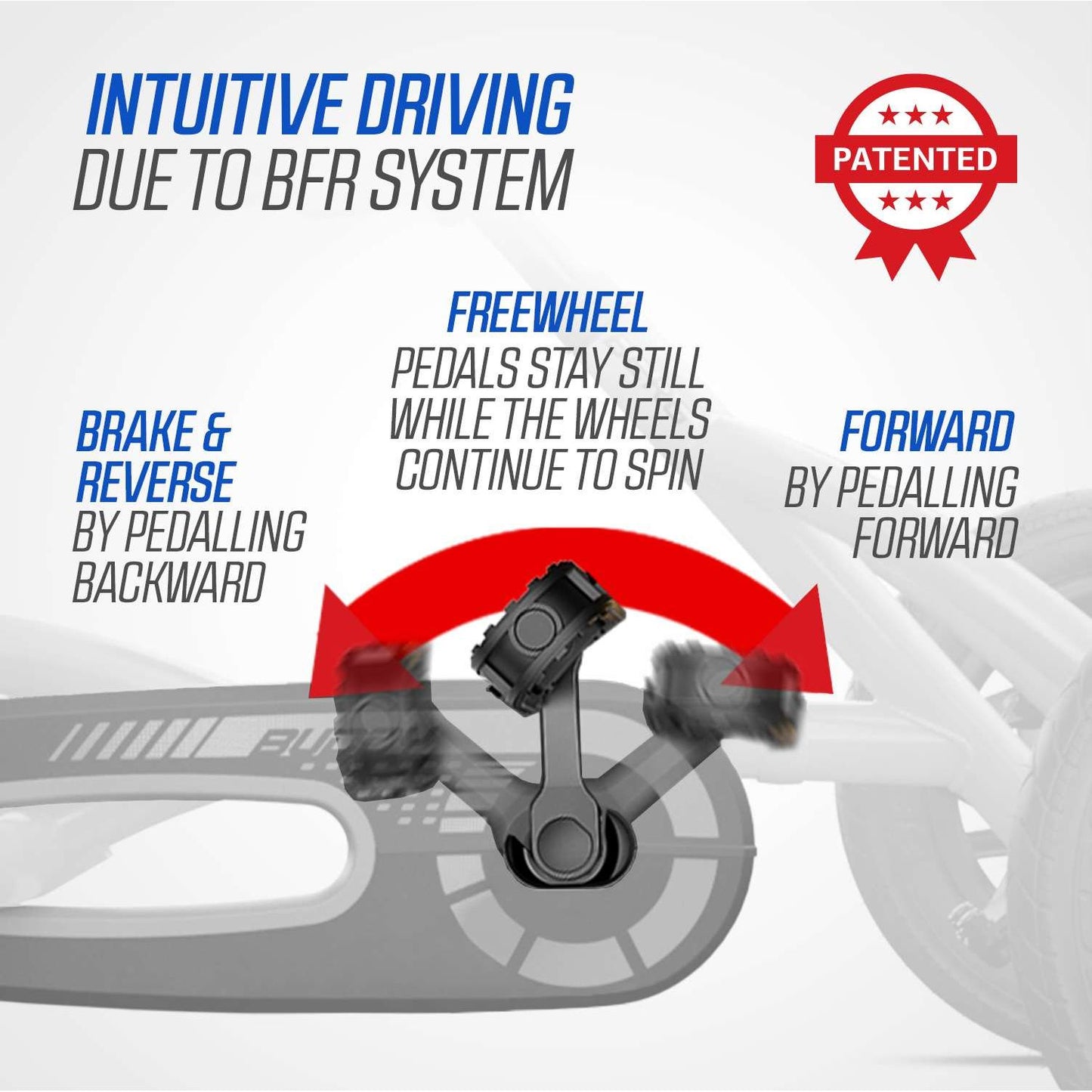 BERG Buddy Blue Gokart