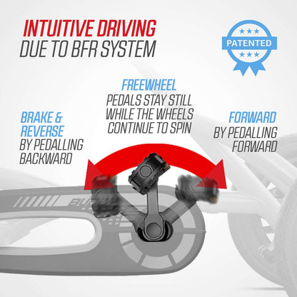 BERG Buddy Redster Gokrt