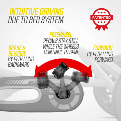 BERG Buddy Cross Gokart