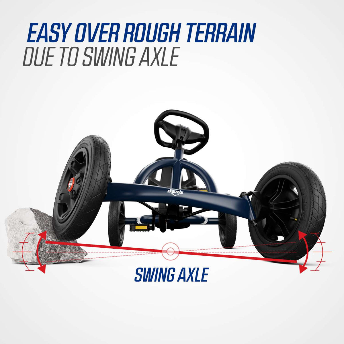 BERG Buddy Classic Blue