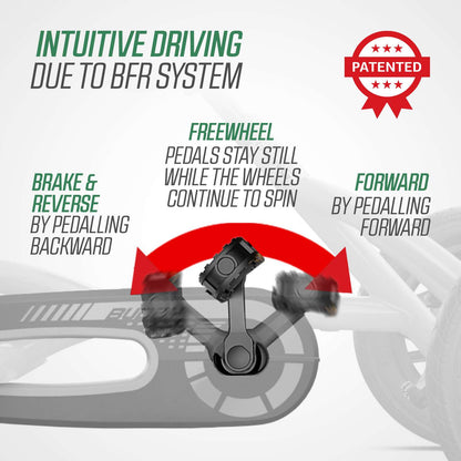 BERG Buddy Retro Green Gokart