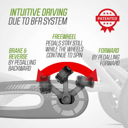 Jeep® Buddy Wrangler Gokart