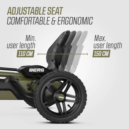 Jeep® Rally Cherokee Gokart