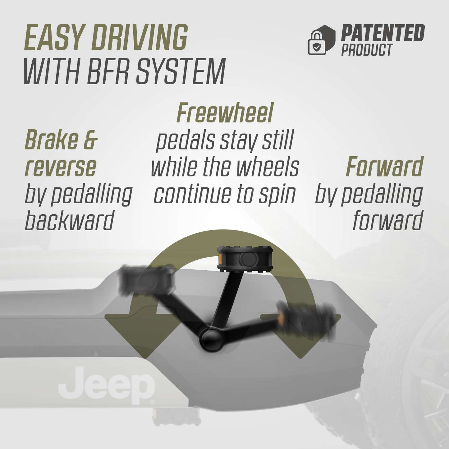 Jeep® Rally Cherokee Gokart