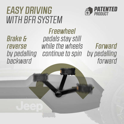 Jeep® Rally Cherokee Gokart